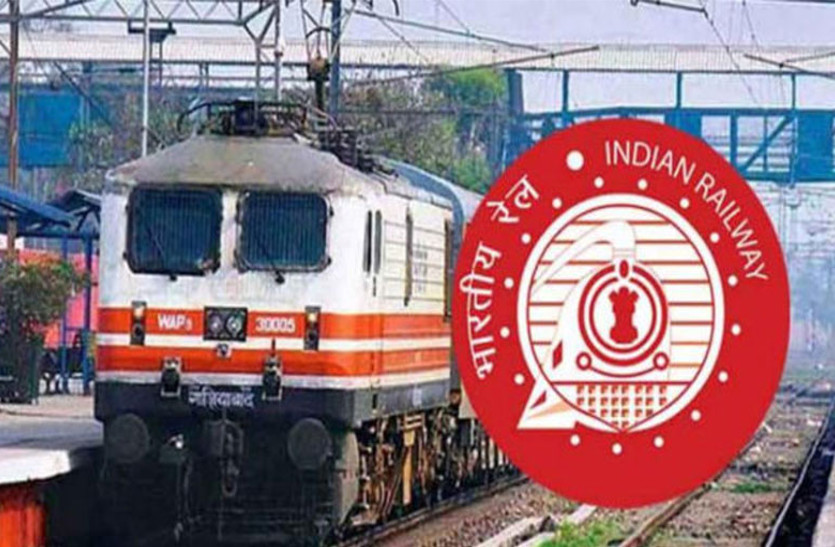 RRB Group D Exam 2018