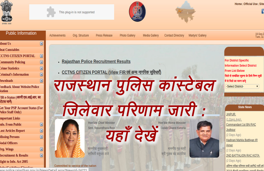 Rajasthan Police constable Final Result