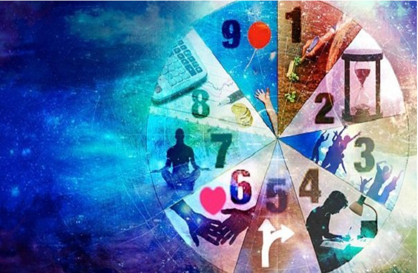 ank jyotish