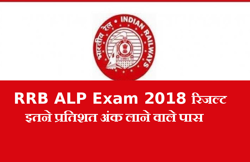 RRB ALP Exam 2018 Result