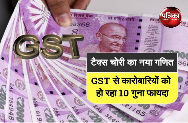 GST theft