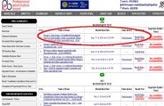 MPPEB Group 2 Auditor,  Accountant Officer, Accountant Result