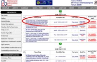 MPPEB Group 2 Auditor,  Accountant Officer, Accountant Result