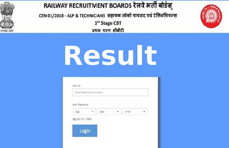 RRB ALP Technician Exam 2018 Result