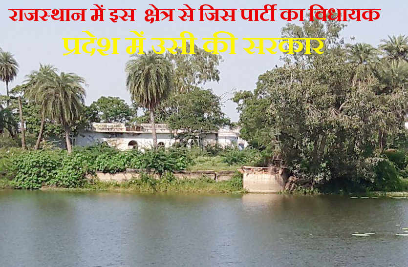 Party MLA from Shahpura, the power same in the state