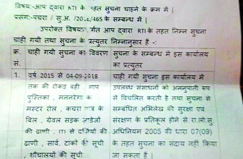 Right to Information lost in letters