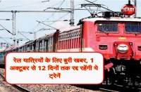 chhattisgarh railway