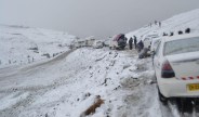 Himachal Pradesh 