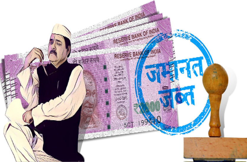 rajasthan ka ran