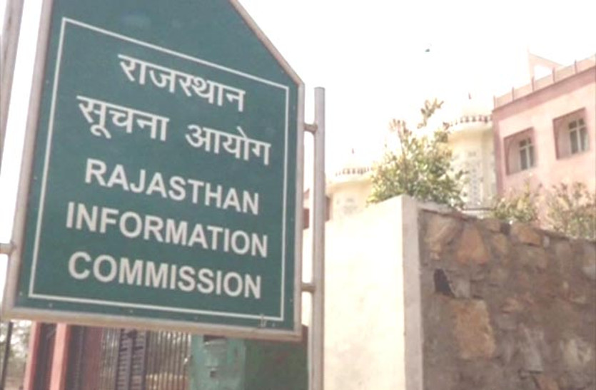 rajasthan information commission