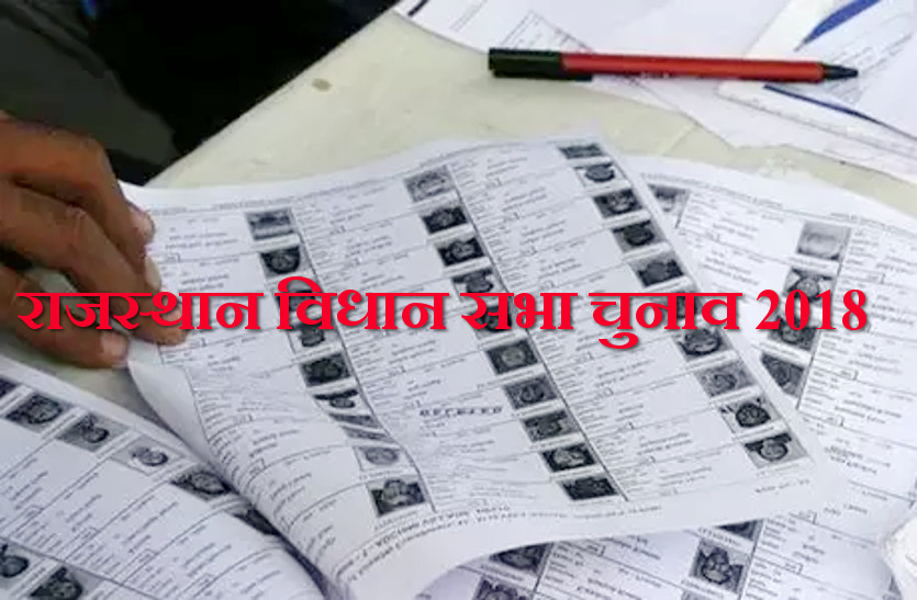 Rajasthan Election