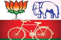 bjp bsp and Sp
