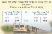 Jaipur Alwar Train Stoppage In Malakhera after demand of alwar mp