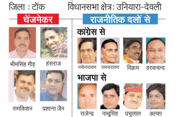 changemaker-tonk-rajasthan