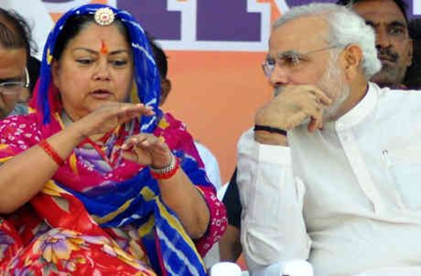 BJP