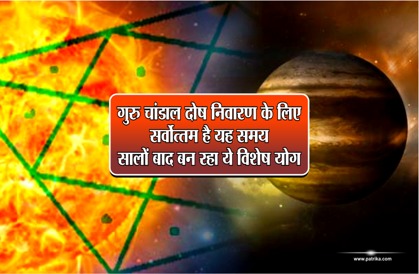 chandal yog