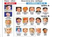 dausa changemaker
