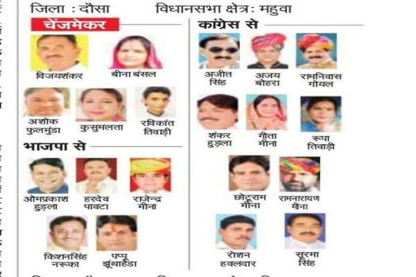dausa changemaker