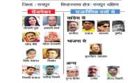 Patrika Change Maker