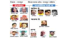 Patrika Change Maker