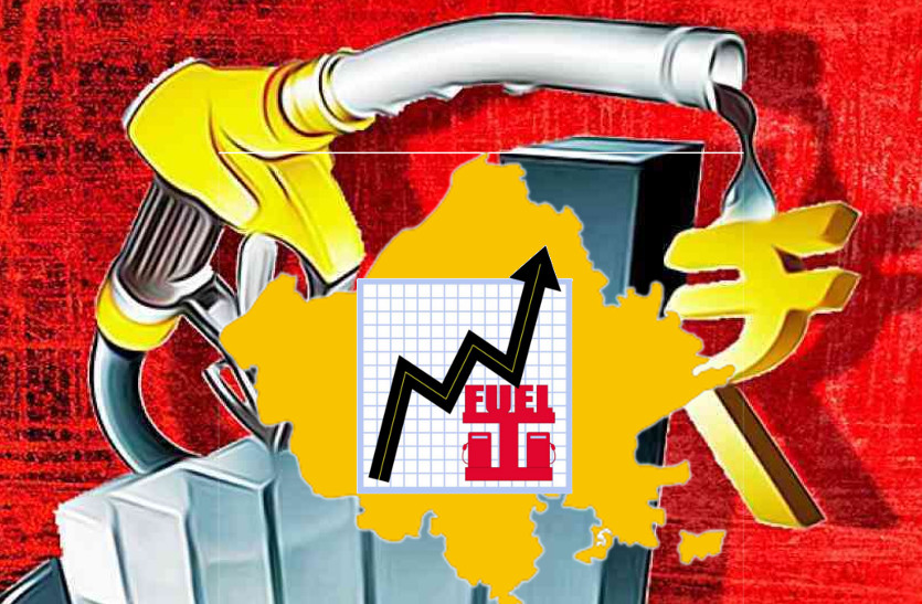 Petrol Diesel Price