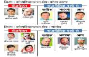 kota news