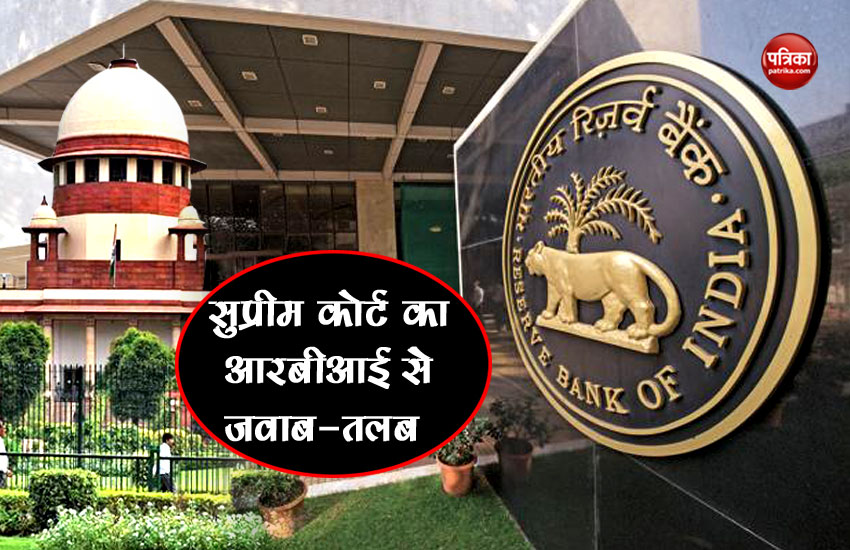 RBI