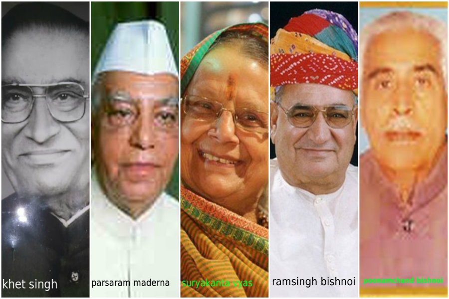 elections in rajasthan