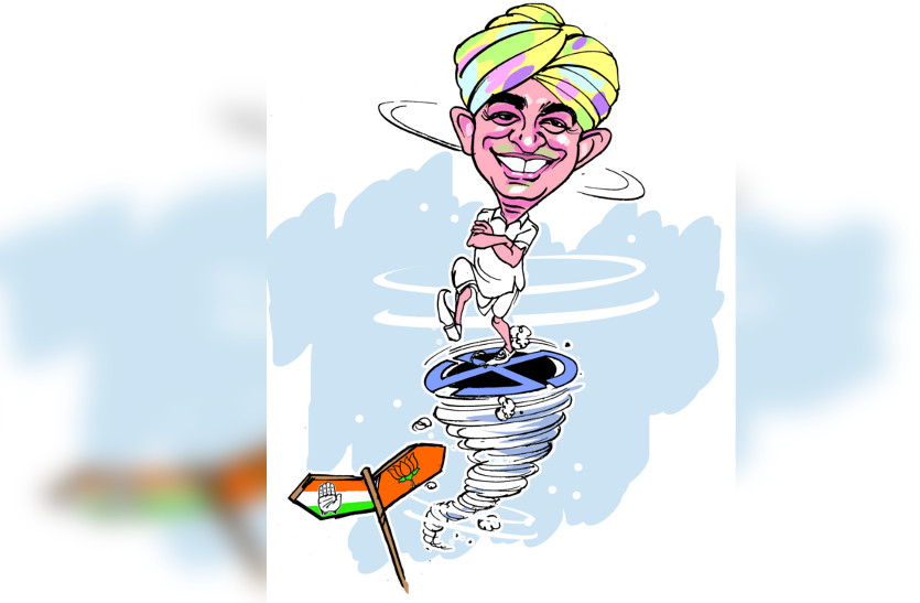 Rajasthan Election 2018