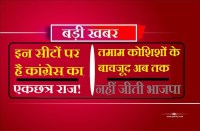 results of assembly election 2018