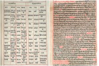 medival history of rajasthan