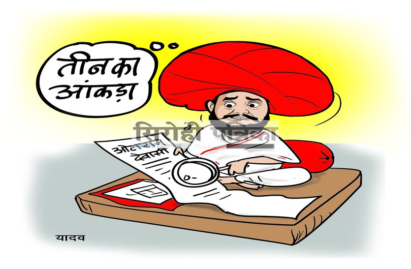 sirohi