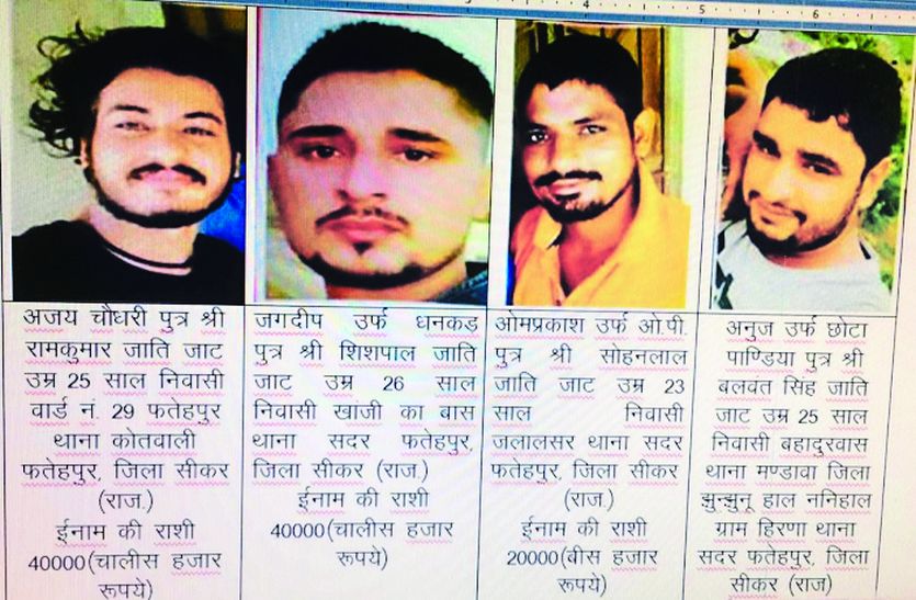 Sikar fatehpur shekhawati police murder case one more accused arrested