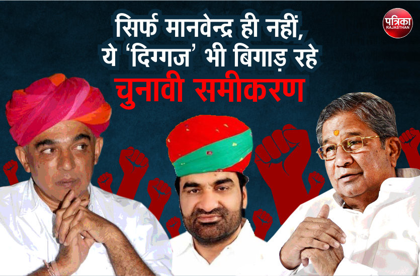 Bjp Rebel in Rajasthan