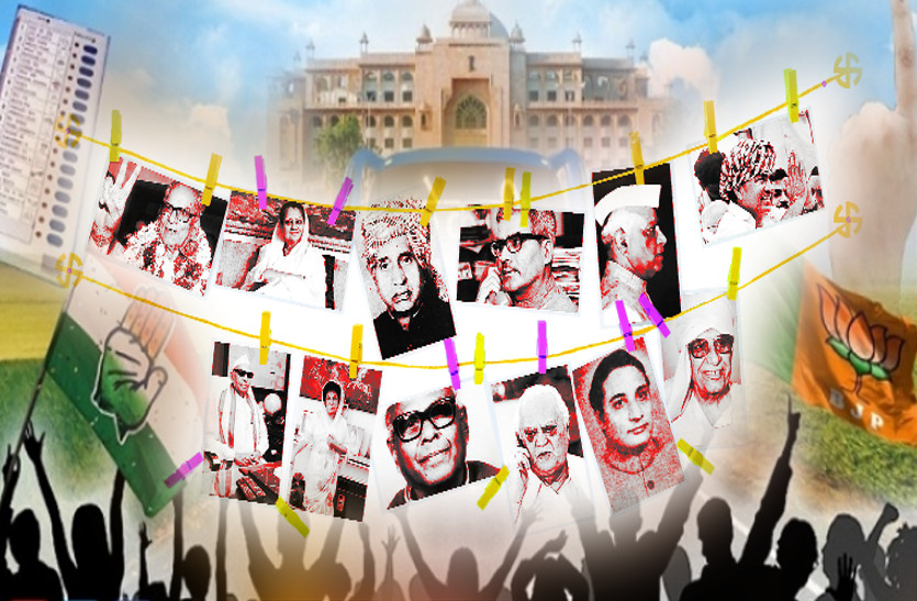 Political Families in Rajasthan