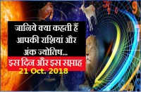 jyotish with hindu panchang