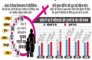 mp election 2018