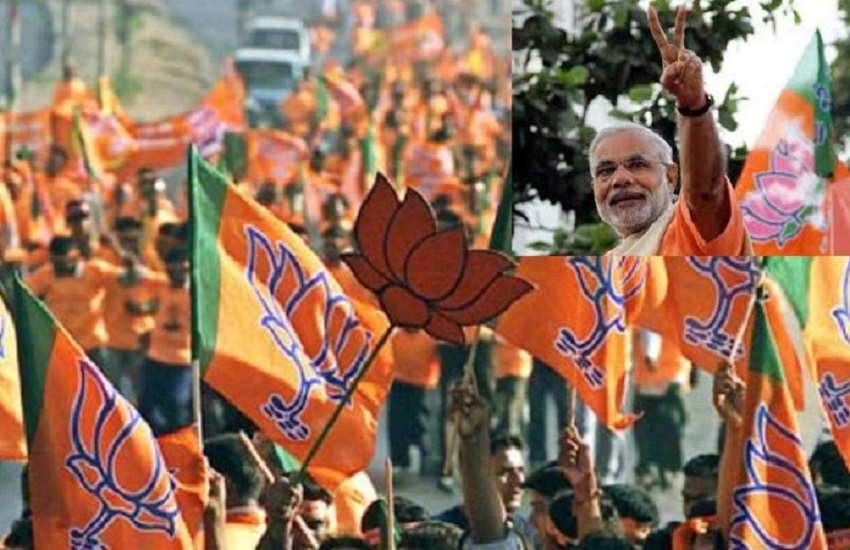BJP