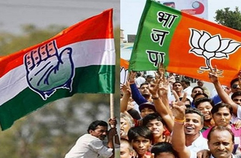 bjp and congress