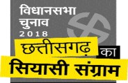 भाजपा प्रत्याशियों की सूची जारी, पढि़ए कहां से कौन-कौन दिग्गज लड़ेंगे चुनाव