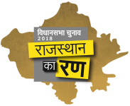 Rajasthan ka Ran : Ground Report of Luni Assembly, Womens Talk