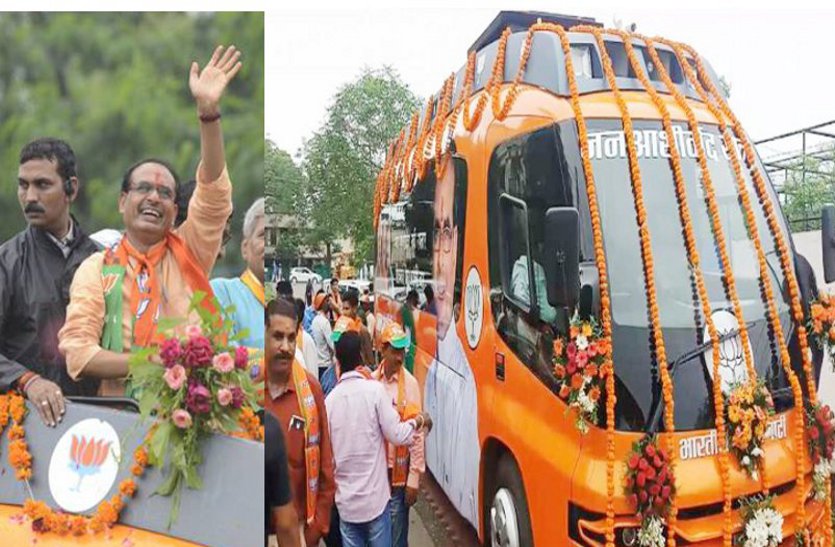 madhyapradesh election