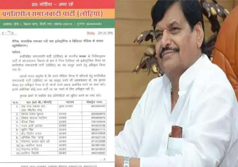 Shivpal yadav spokespersons list