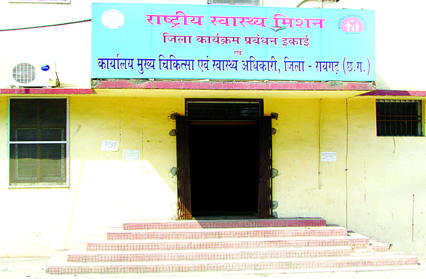 झोलाछाप डॉक्टर के इलाज से प्रसूता की मौत, मामला रफा-दफा करने की तैयारी, बचाव में ये कह रहा डॉक्टर