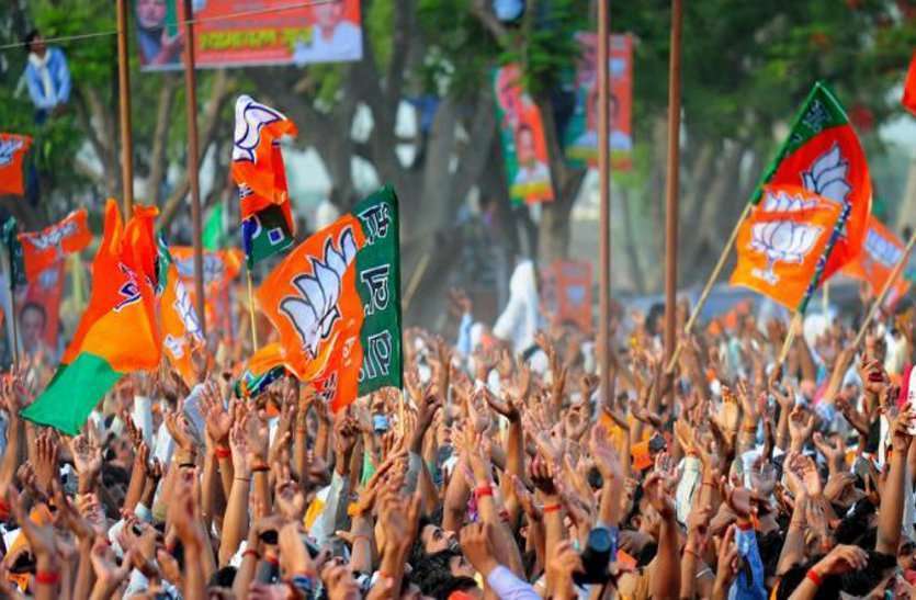 BJP