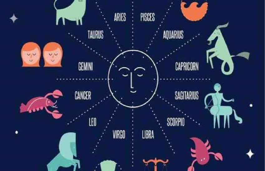 Planet, transit, horoscope