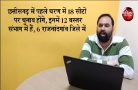 Chhattisgarh pollpedia