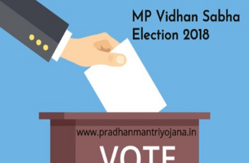 mp election 2018