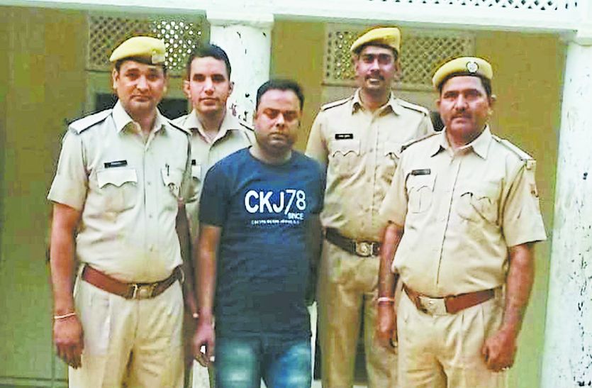 KabutarBaj arrested by Sikar Kotwali Police For cheating on italy