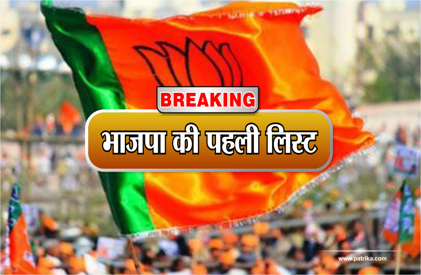 BJP